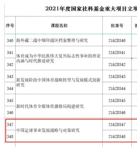 一级片试看